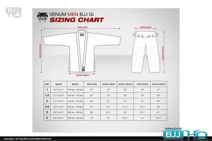 Venum "Contender 2.0" BJJ Gi - Black